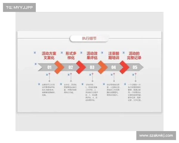 搏击赛事策划、搏击赛事策划方案模板 搏击赛事策划、搏击赛事策划方案模板