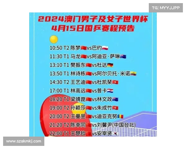 世界杯球赛事_世界杯球赛时间表 世界杯球赛事_世界杯球赛时间表