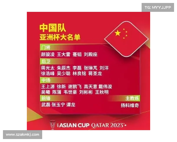 克罗地亚世预赛名单