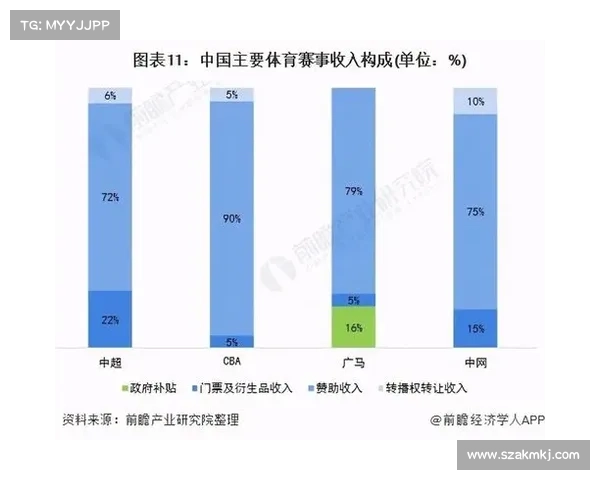 大连赛程表(大连近期赛事全景扫描从国际足球赛到本地文化庆典多元风采) 大连赛程表(大连近期赛事全景扫描从国际足球赛到本地文化庆典多元风采)