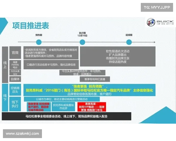 汽车赛事规格 汽车赛事规格分类 汽车赛事规格 汽车赛事规格分类
